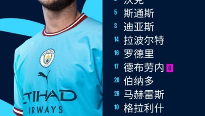 开云体育官网-【英超】哈兰德双响追平英超纪录！曼城3比1莱斯特城